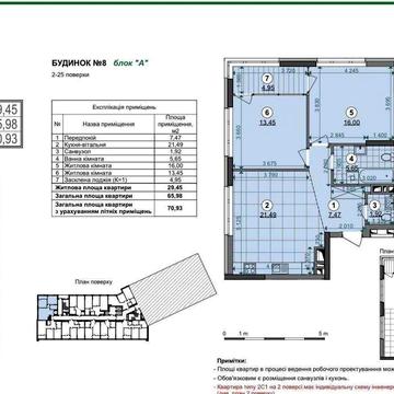 Продаж 2к -квартири в ЖК Діброва Парк (71м2) Буд.8, секція А/11 поверх ЖК Діброва Парк