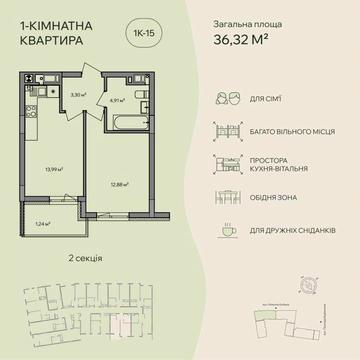 Продаж квартир  Central Park «МІСТО В МІСТІ» Без комісії. Від забудовн ЖК Central Park