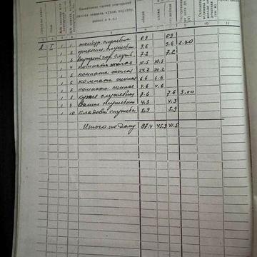 Будинок з прибудинковою ділянкою Миргород , вул . Лугова.