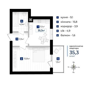 1-кім. квартира від забудовника у новому малоповерховому комплексі