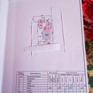 Продам будинок  Охтирка