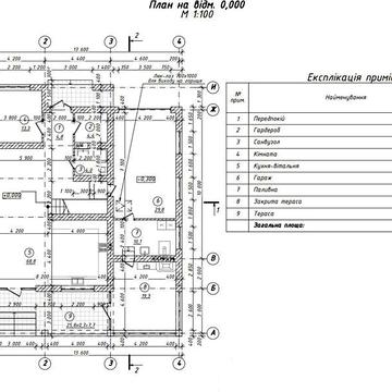 Продаж 5к Дім Мисливська вулиця