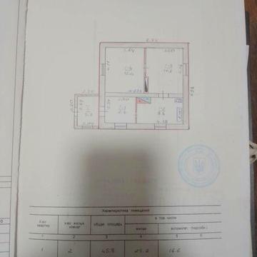 Продам будинок .