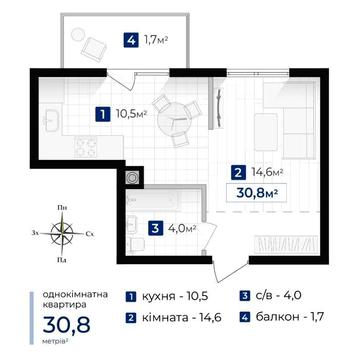 1-кім. від забудовника/ індивід. газове опалення