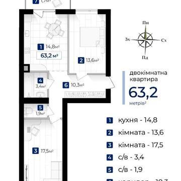 2-кім. кввртира від забудовника - прямий продаж