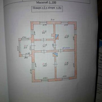 Продаж будинку в селі