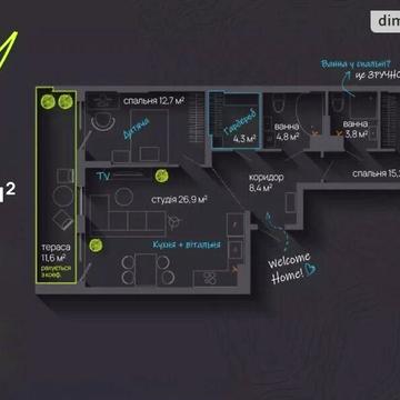 Продаж 3к Квартира Національної Гвардії вулиця ЖК City