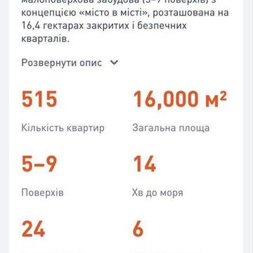 СМАРТ без комісії по супер ціні в Мегакомплексі А10 ЖК Житловий комплеклекс на Сахарова А10