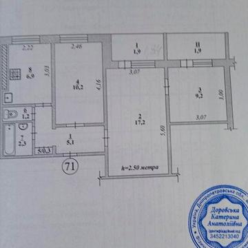 Квартира м. Кривий ріг