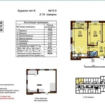 Продаж двокімнатної квартири | ЖК Варшавський - 3 ЖК Варшавський 3