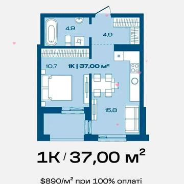 Продаж 1-кімнатної квартири 37 м² у ЖК Porto Franko_KD ЖК Porto Franko