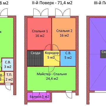 Продам таунхаус 145м2, престижна Дехтярка. VRV ID: 42580