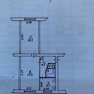 Продаю 2 кімнатну квартиру в центрі міста (р-он Оптика)