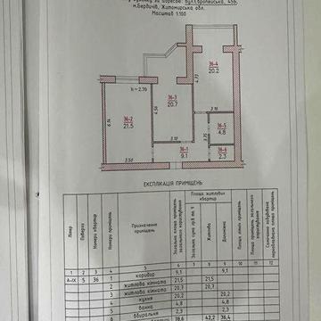 Продам квартиру, центр ЖК Резиденція