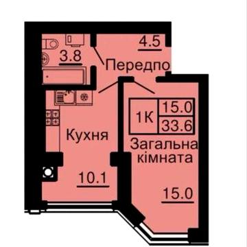 1 кім. квартира ЖК Софія Нова Новосілки 3 роки документам 50000$ ЖК Sofia Nova