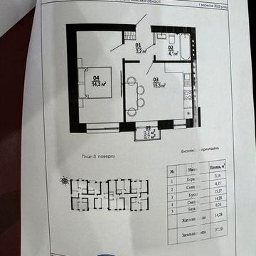 Продам однокімнатну квартиру ЖК Білий шоколад центр
