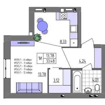 1 кім новобудова Луцьке кільце ЖК Синергія