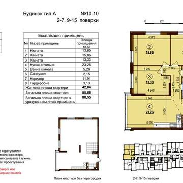 Продаж!!! 3-кімнатна квартири Варшавський 3 будинок 10.10 ЖК Варшавський 3
