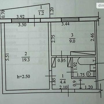Продаж 1к Квартира Героїв проспект