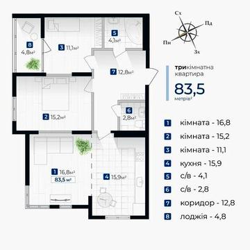Продається ТРИКІМНАТНА квартира по вул. Хоткевича в новому ЖК закритог ЖК Senat