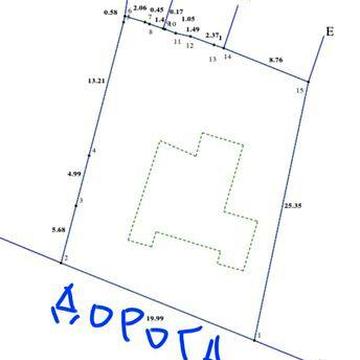 Продам старий будинок з ділянкою!