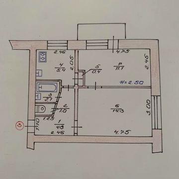 Довгострокова оренда квартири від власника