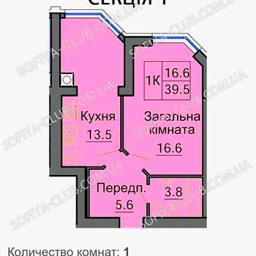 ПРОДАЖ 1 КІМ 40 м2 Заселений будинок ЖК Софія Резиденс ЖК Софія Резиденс