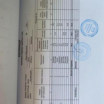 АКЦІЯ! Лише  500$ за м.кв., Будинок за ціною квартири Таунхаус Буча0