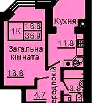 ‼️З ДОКУМЕНТАМИ‼️Готова 1к. квартира в ЖК Софія Резиденція! ЖК Софія Резиденс