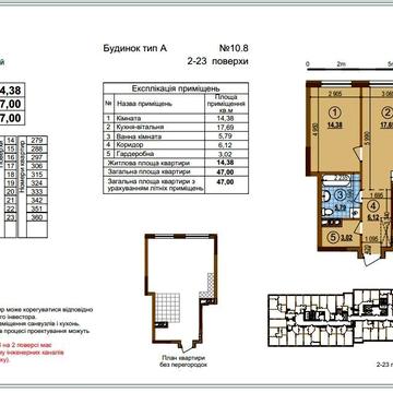 Продам 1-кімнатну квартиру в ЖК Варшавський 3 ЖК Варшавський 3