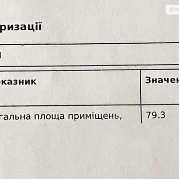 Продаж 1к Квартира Набережна Перемоги вулиця ЖК Favorit