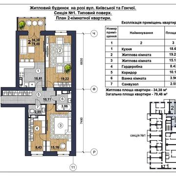 Простора квартира від забудовника ЖК Скандинавія вибір поверхів ЖК Скандинавія