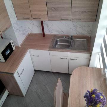 ЖК Софіївські липки оренда