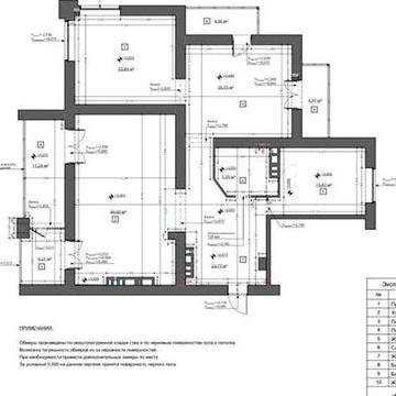 Продажа просторной 4к квартиры под Ваш ремонт  ЖК Театральный Центр