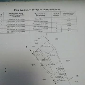 Продам 2/3частини будинка з дiлянкою землi в мiстi Миргород.