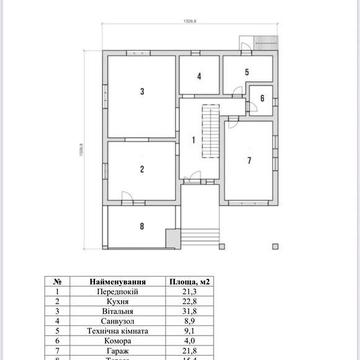 Продаж 2-ох поверхового окремостоячого будинку с.Ременів