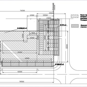 Продаж недобудови | 72 квартири | 2 950 м² | м. Олександрія