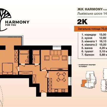 Двостороння двокімнатна квартира. На етапі будівництва. ЖК Harmony ЖК Harmony for you