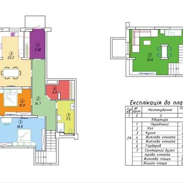 ЕКСКЛЮЗИВ! В продажі унікальна 3-х кімнатна квартира з бомбосховищем. ЖК Melody Park