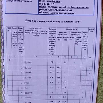 Продам квартиру 3х комн.в г.синельниково днепр.области..