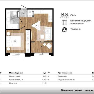 Унікальна акція -8% на квартиру. Парк Роял