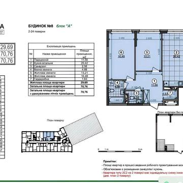 Простра 2к квартира 71мкв. ЖК Диброва / Діброва парк Сирець ЖК Dibrova Park