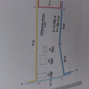 Продам земельну ділянку