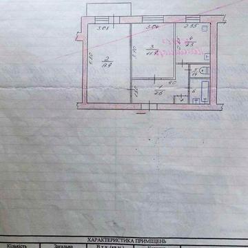 Продам 2 квартиру Центр