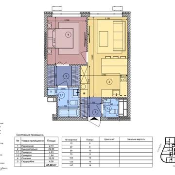 Продаж 1 кім.квартира 47,6 м2 ЖК White lines