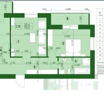 Продам 2-х комнату квартиру 70 м2 Обухів ЖК Квартал парковий (єОселя) ЖК Квартал парковий
