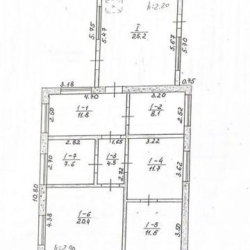 Продам хату в місті Охтирка. Сумської області