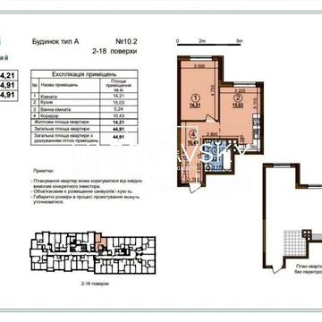 Продаж 1к квартири на ЖК Варашавський3 ЖК Варшавський 3