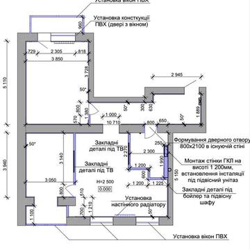 Продам 3-х кімнатну квартиру у центрі м. Самар