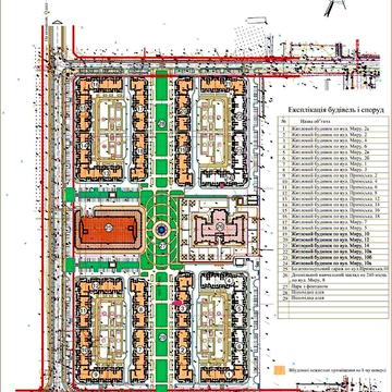 Продаж 1к Квартира Миру вулиця ЖК Sofia Nova